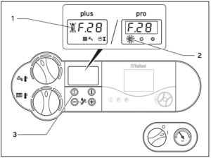 Ecotec Old F28 Reset Image